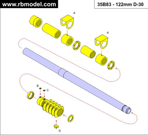RBモデル 35B83 1/35 122mm L/38 D-30 SPG T-34 / D-30 122mm Howitzer D-30