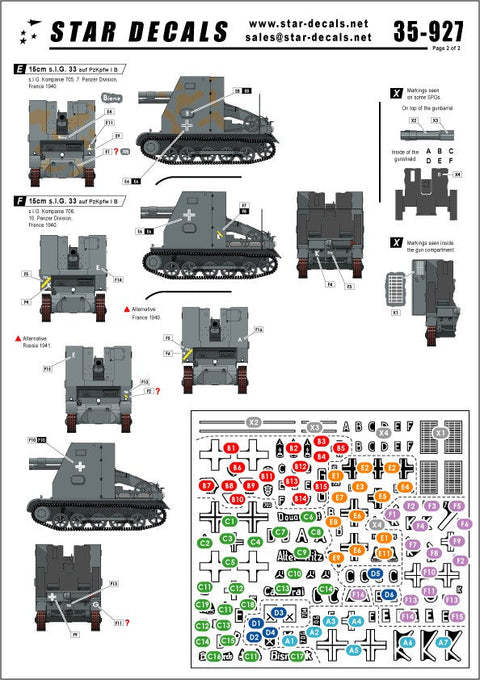 スターデカール 35-927 1/35 ビゾンI 15cm歩兵砲搭載 I号自走砲