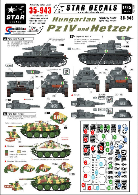 スターデカール 35-943 1/35 ハンガリー軍 IV号戦車,ヘッツァー