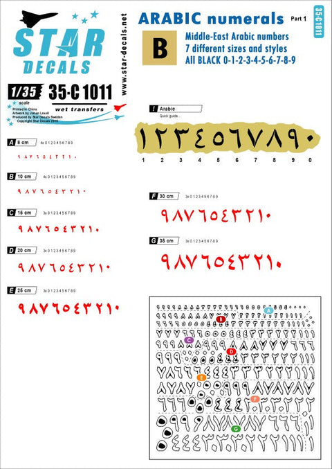 スターデカール 35-C1011 1/35 アラビア文字ナンバー #1 ブラック 7サイズ