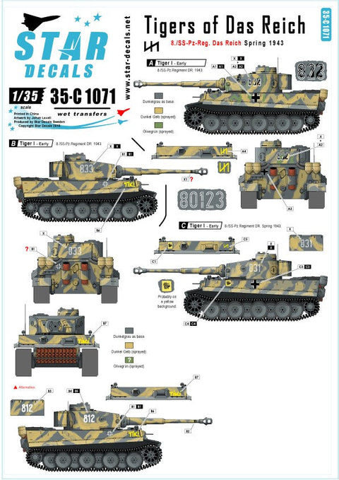 スターデカール 35-C1071 1/35 タイガーI ダス・ライヒ師団第8中隊1943年春