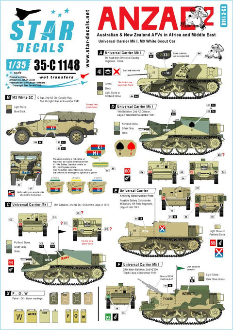 スターデカール 35-C1148 1/35 アンザック軍 #2 オーストラリア&ニュージーランド軍 イン 中東,アフリカ ユニバーサルキャリア,スカウトカー