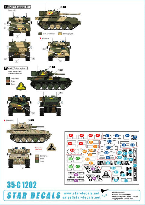 スターデカール 35-C1202 1/35 現用 CVR(T)スコーピオン＃2 スペイン ナイジェリア トーゴ チリ ベネゼエラ ホンジュラス