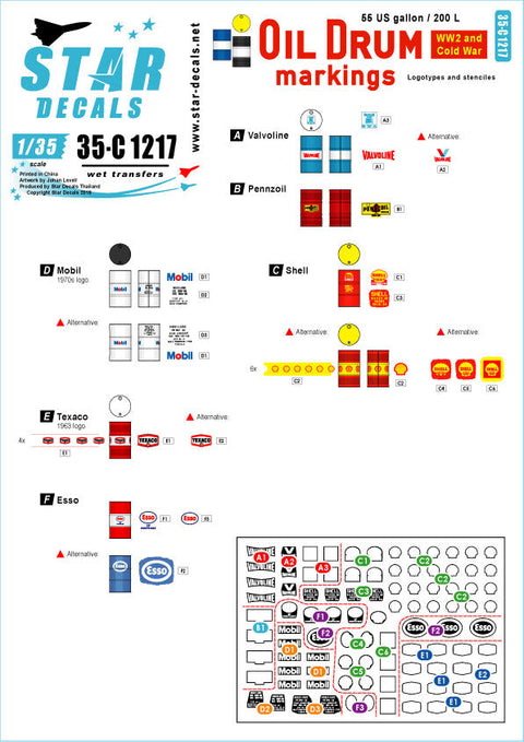 スターデカール 35-C1217 1/35 WWII 現用 55ガロン/200リットルドラム缶用オイルメーカーマーキング集