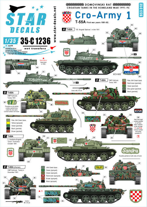 スターデカール 35-C1236 1/35 現用 バルカン半島 クロアチア陸軍＃1 祖国戦争でのT-55 クロアチア1991-92年