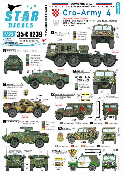 スターデカール 35-C1239 1/35 現用 バルカン半島 クロアチア陸軍＃4 祖国戦争での装輪装甲車と軍用車 1991-95年