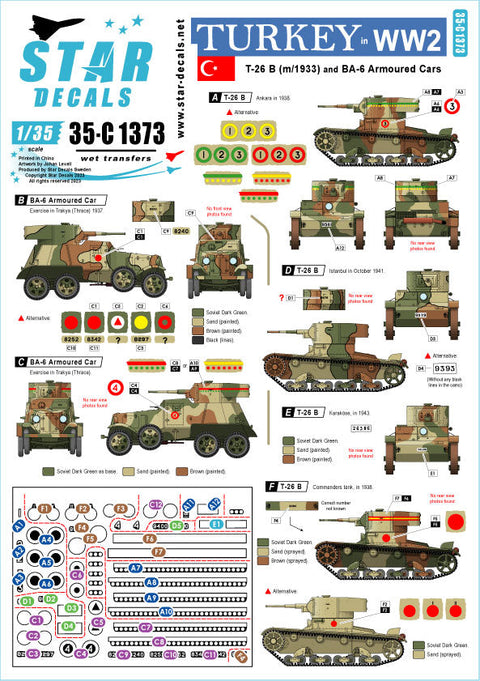 スターデカール 35-C1373 1/35 WWII トルコ T-26戦車・BA-6装甲車 1930-40年