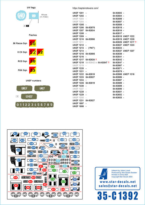スターデカール 35-C1392 1/35 中近東の平和維持軍＃3 UNEFカナダ軍のフェレットMk.1偵察車