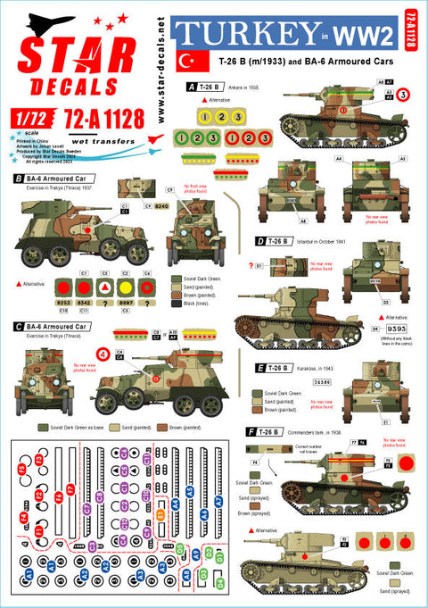 スターデカール 72-A1128 1/72 WWII トルコ T-26戦車・BA-6装甲車 1930-40年