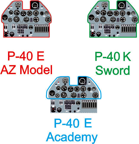 ヤフーモデル YMA7214 1/72 P-40E 計器盤 （AZモデル用）