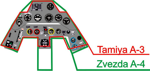 ヤフーモデル YMA7224 1/72 フォッケウルフFw190A初期型 計器盤 （タミヤ / ズベズダ用）