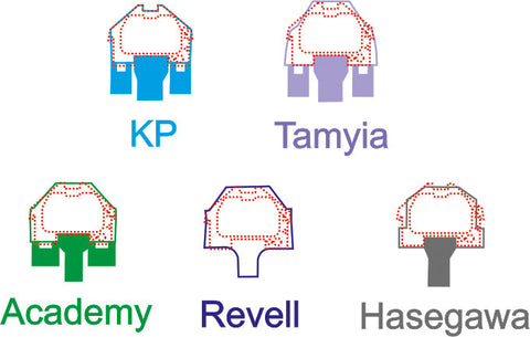ヤフーモデル YMA7251 1/72 P-51 マスタング B/C 計器盤 （KPモデル用）