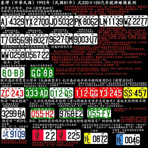 ZoomOn ZD170 1/24 台湾 旧型ナンバープレート (A)