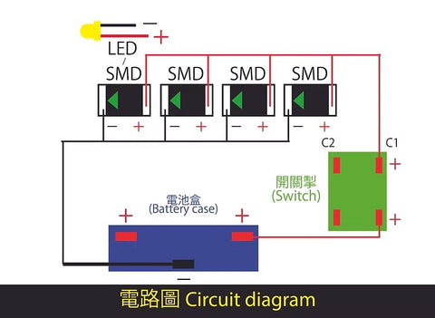 ZoomOn ZT025 1/24 SMD ライト セット